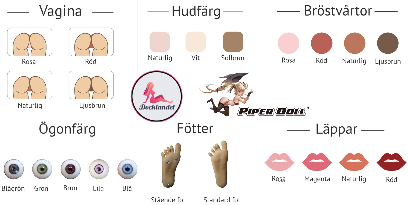 Piper Doll sexdockor från Docklandet. Vi har många Piper Doll i lager! På bilden ser du olika valmöjligheter som finns för Piper Doll.