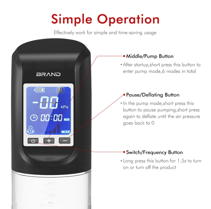 Penispomp met vacuüm en vibratie