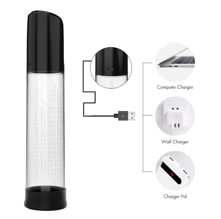 Penispomp met vacuüm en vibratie